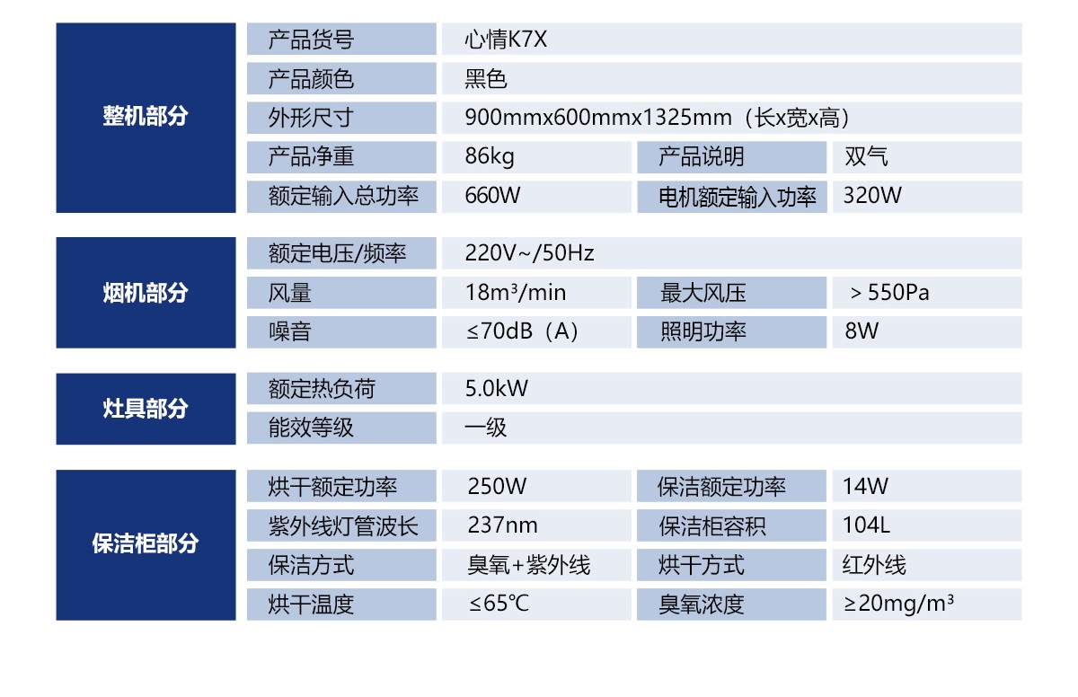 參數(shù)圖-K7X(3)_副本.jpg