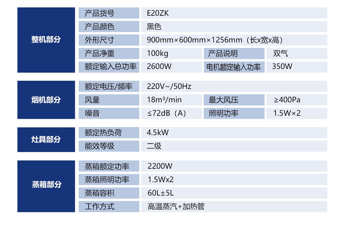 風情E20ZK