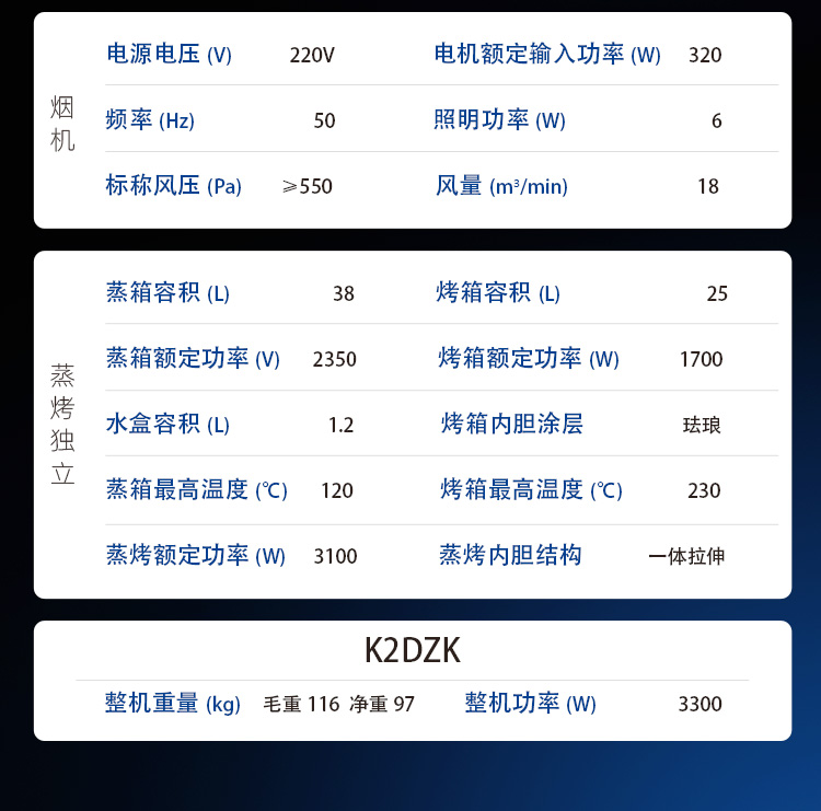 AI無極風K2DZK