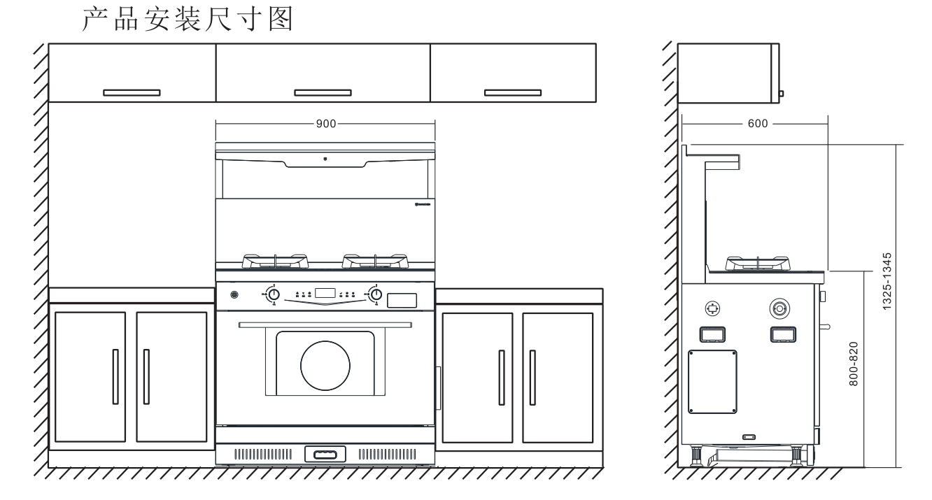 廚房衛士C6ZK