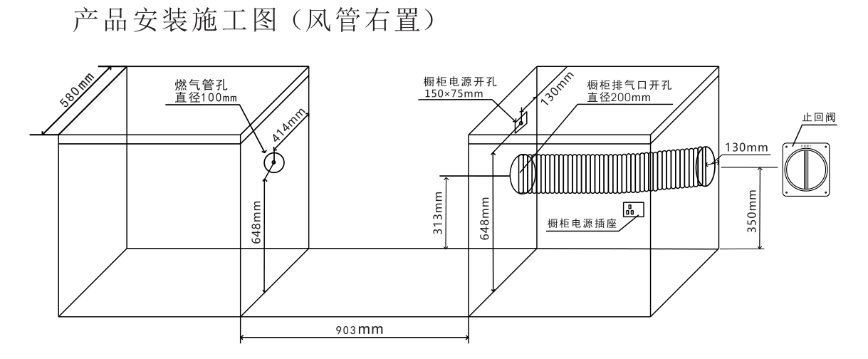 廚房衛士C6ZK