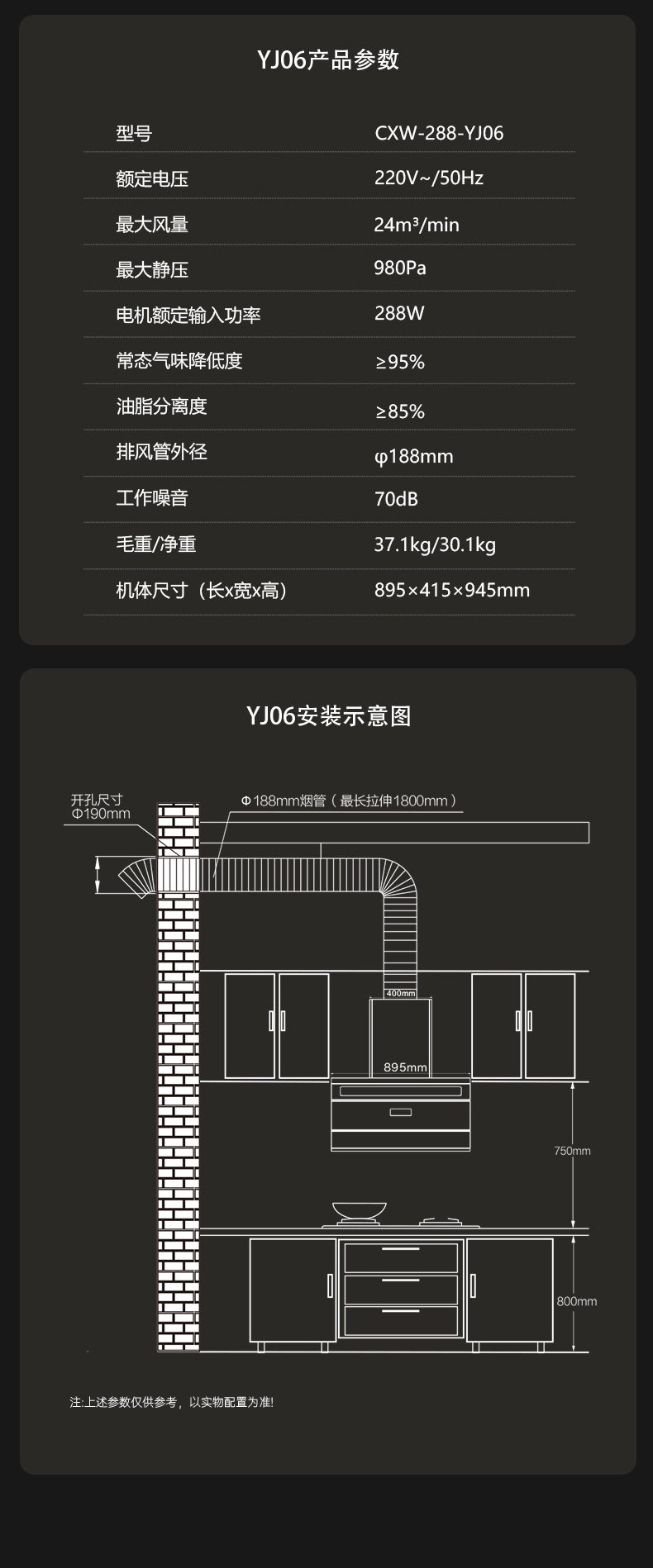 油煙機YJ06